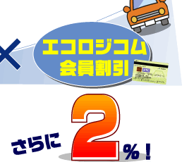 エコロジコム会員割引　さらに2％